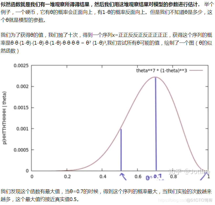 pytorch实现softmax多分类_多项式_17