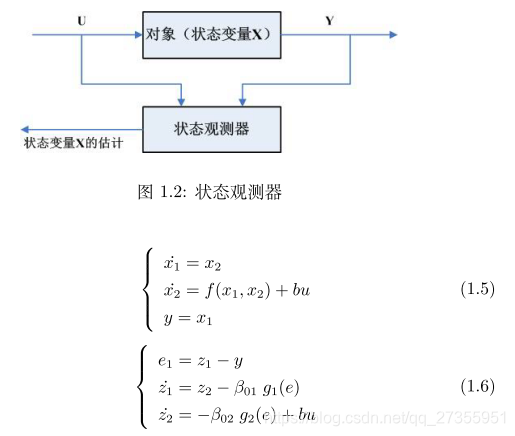 eso自抗扰控制_eso自抗扰控制_04