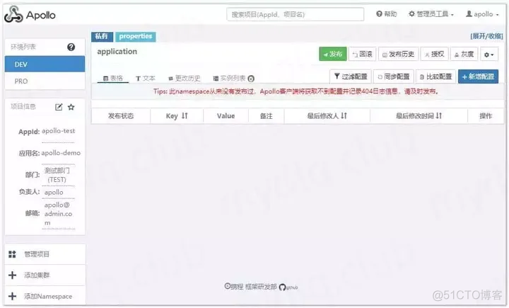 apollo加载时机在spring赋值占位符之前还是之后_redis_09