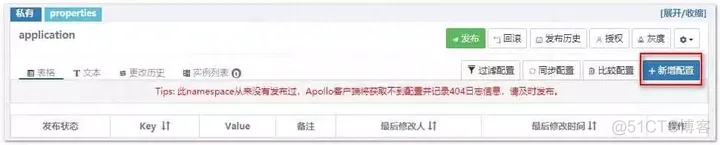 apollo加载时机在spring赋值占位符之前还是之后_缓存_10