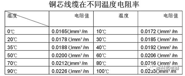 国标28181 RecordInfo_国标28181 RecordInfo_02