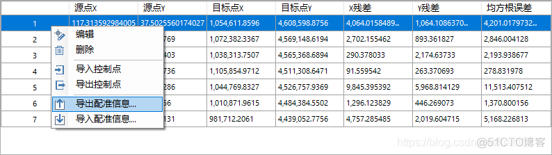 supermap desktop 修改地形tif_数据_09