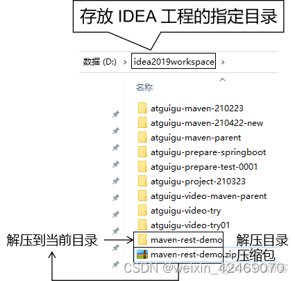 maven模块里面repositories不会透传_intellij-idea_52