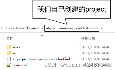 maven模块里面repositories不会透传_maven_60