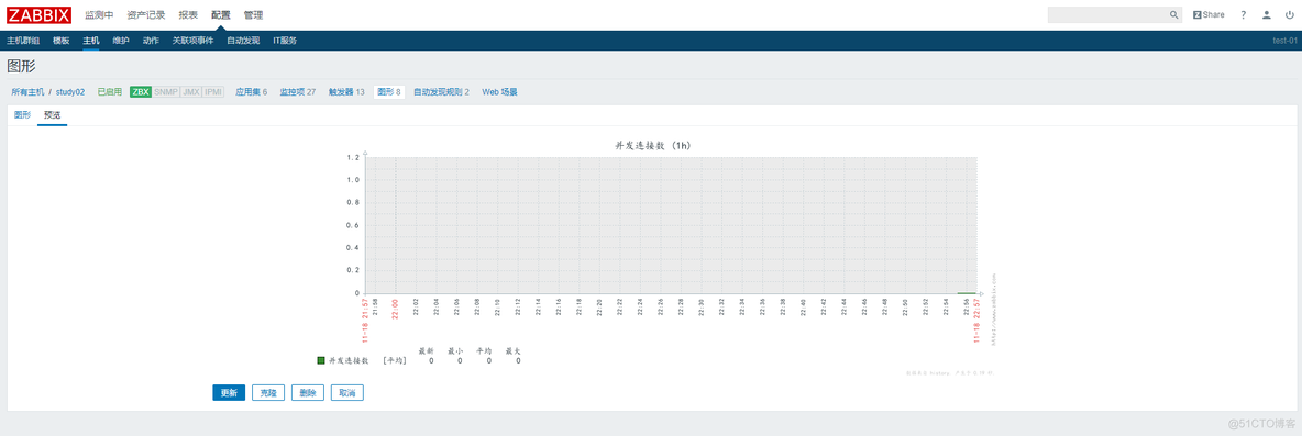 alertmanager email告警恢复_python_09