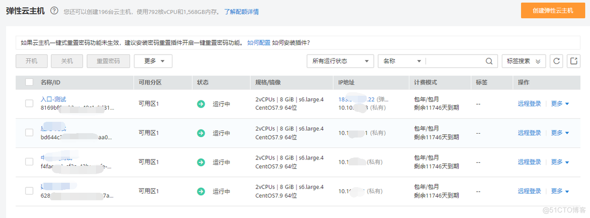 为什么我的云服务只显示了私有ip 没有公网IP_云服务