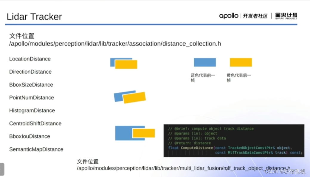 接入星火大模型 springboot Java_代码结构_61