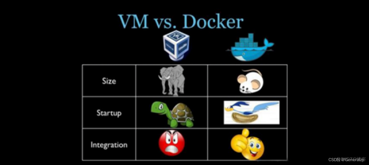 国内docker为啥被关了_运维_02