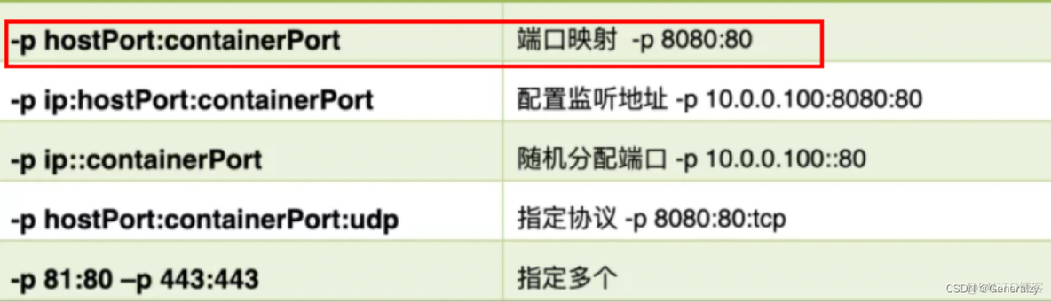 国内docker为啥被关了_国内docker为啥被关了_19