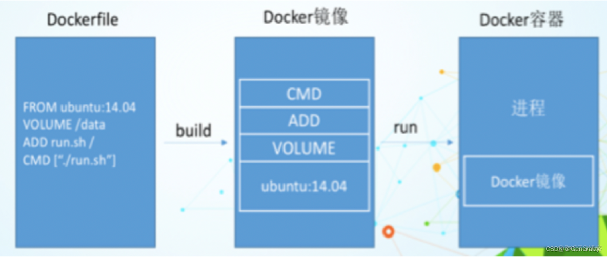 国内docker为啥被关了_国内docker为啥被关了_37