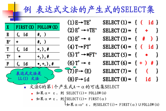 Java 两句代码同时执行_Java_04