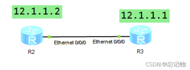 交换机ospf配置id_交换机ospf配置id