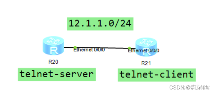 交换机ospf配置id_华为_08