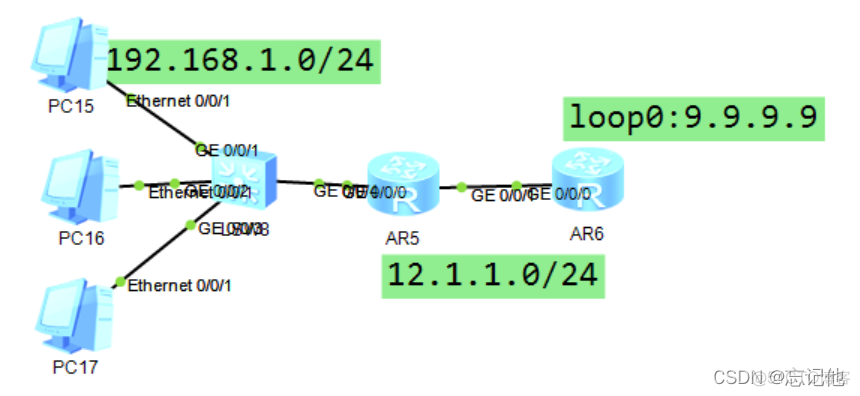 交换机ospf配置id_bash_10