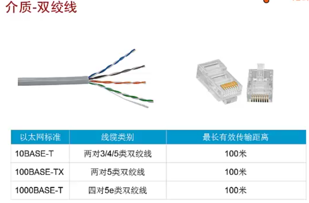 设备 上的介质簇的结构不正确SQL Server 无法处理此介质簇RESTORE HEADERONLY_设备_03