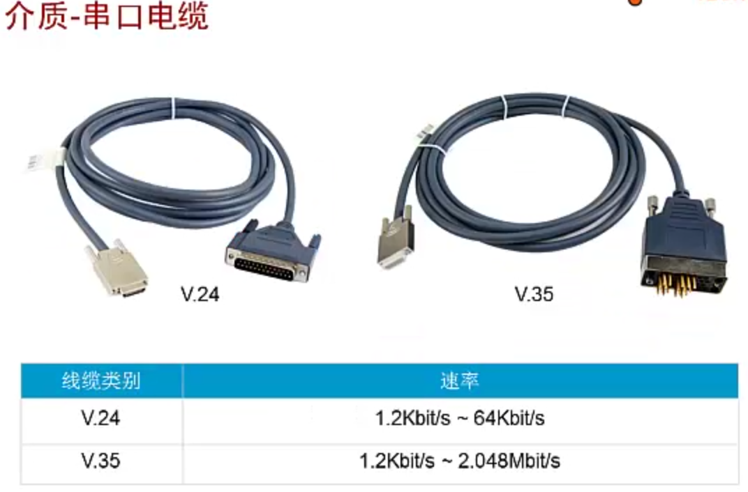 设备 上的介质簇的结构不正确SQL Server 无法处理此介质簇RESTORE HEADERONLY_HNTD_05