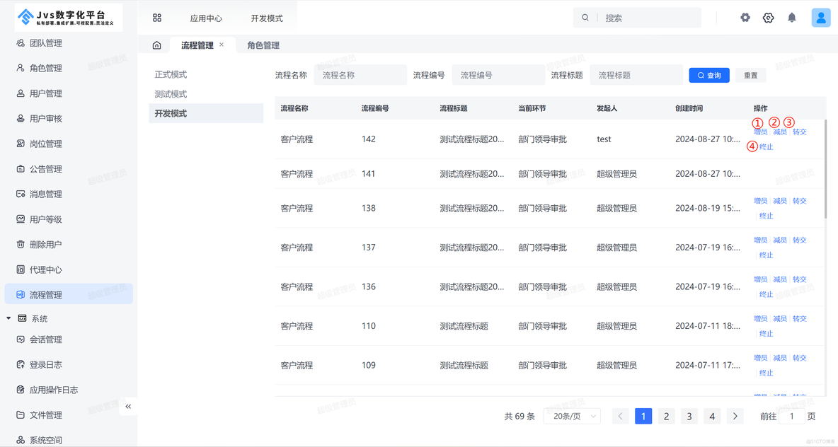 审批、报销流程太繁琐？看看JVS低代码的后台流程管理是如何一键配置搞定的_流程管理_03