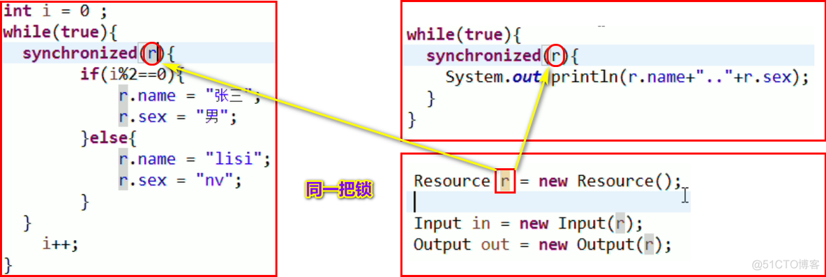 Java线程的等待与唤醒完整示例代码_项目结构_09