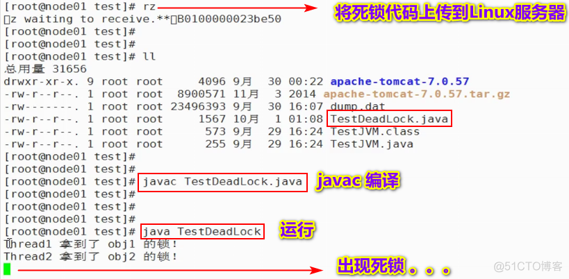 jstack的使用：死锁问题实战_系统_08