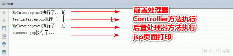 Spring MVC拦截器完整代码示例_拦截器_08