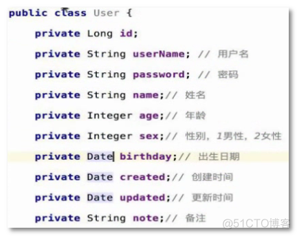 Spring RestTemplate实现服务间的远程调用完整代码示例_实体类_12