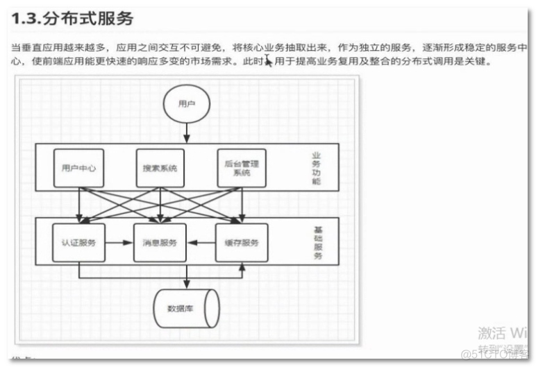 架构演进历程及为什么选择Spring Cloud_分布式服务_04