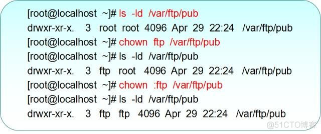 Linux如何管理目录和文件属性_指定目录_07