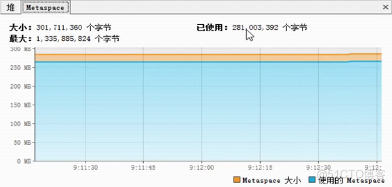 Java性能调优—— VisualVM工具基本使用及监控本地和远程JVM进程超详细使用教程_系统_08