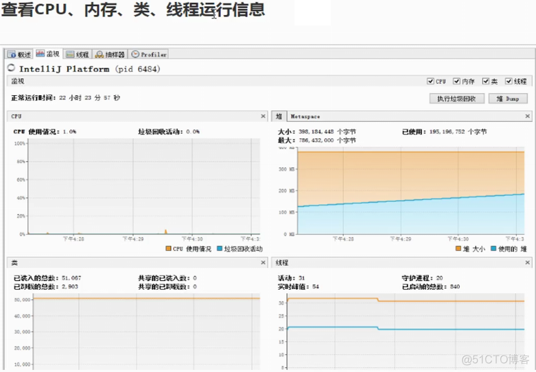 Java性能调优—— VisualVM工具基本使用及监控本地和远程JVM进程超详细使用教程_系统_19