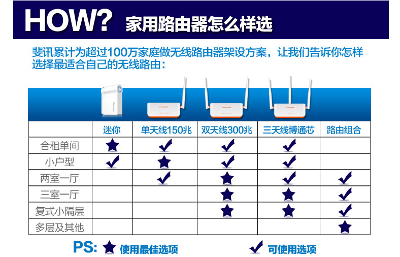 公司局域网搭建_网络设备_04