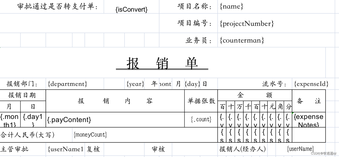 easyexcel合并单元格CellRangeAddress_List