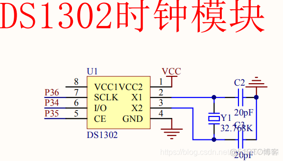 dmesg 实时时钟_hg