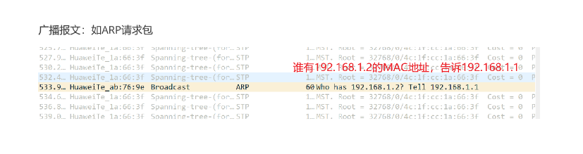 部署vrm时带VLAN标签和不带VLAN标签的区别_tcp/ip_14