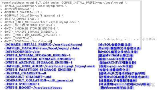 mysql用固态还是机械_JSON_10