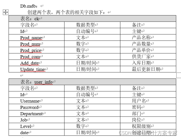 access 进销存实例_数据库_04