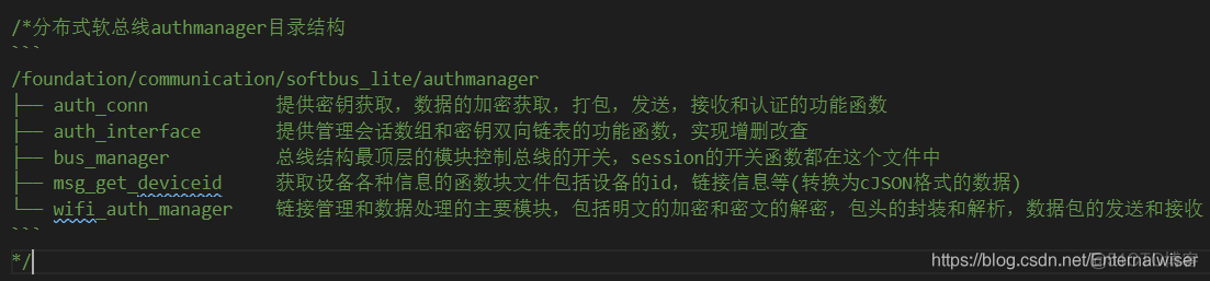 HarmonyOS分布式软总线技术的异构组网技术_数据