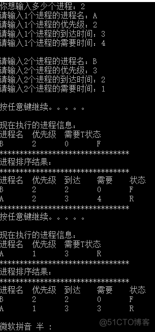 process model 模型图_运行时间