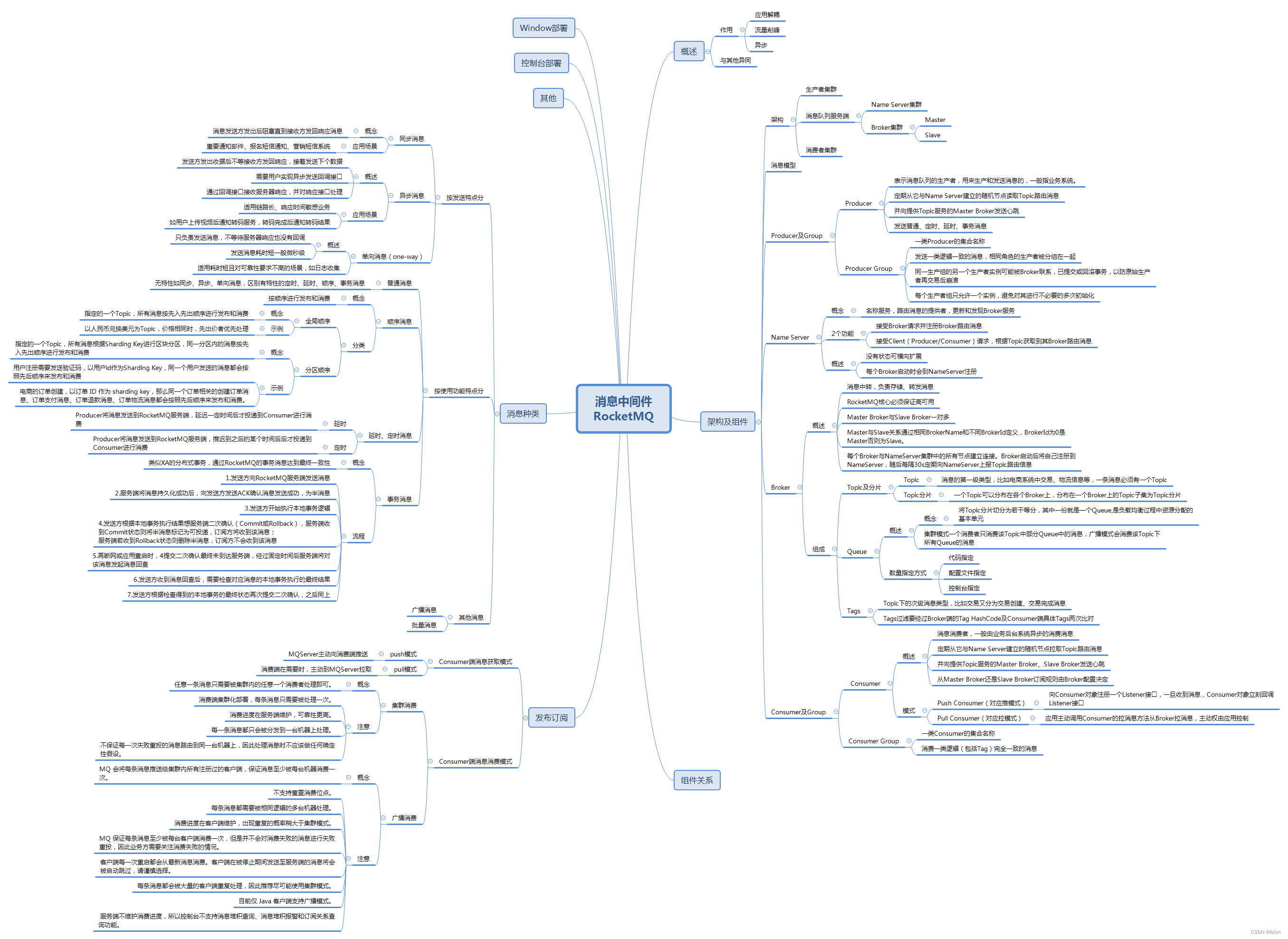 RocketMQ 并发 写入 redis_java