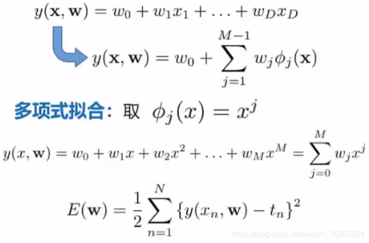 回归与聚类实验总结实验报告_人工智能_03