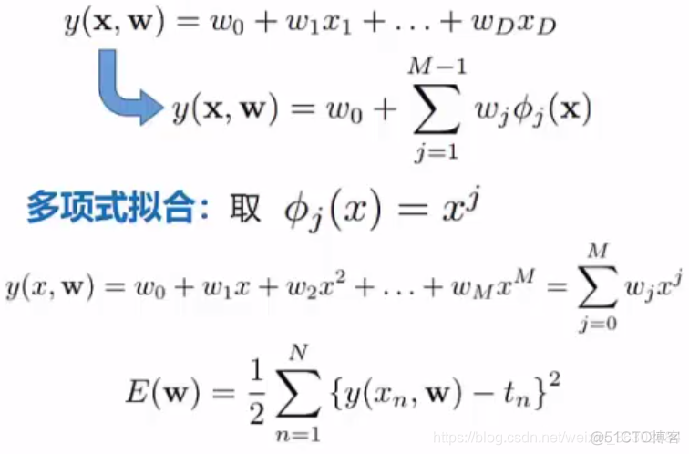 回归与聚类实验总结实验报告_数据集_03