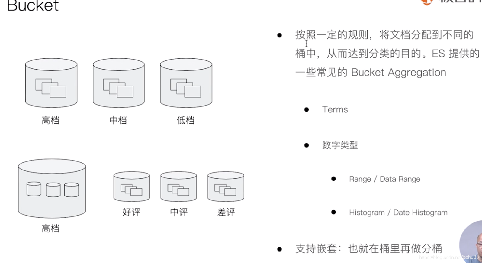 es6 list 叠加_es6 list 叠加_08