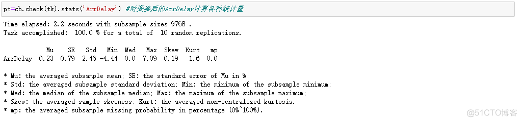 如何清洗深度学习的数据集里的数据_Time_05