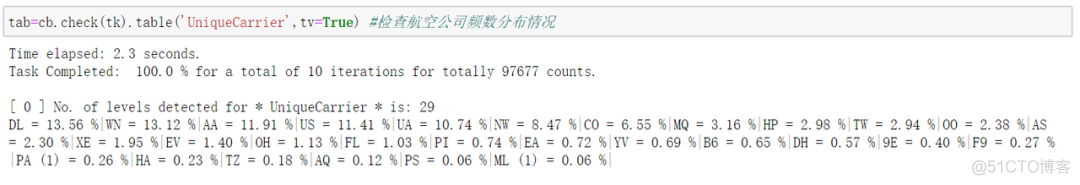 如何清洗深度学习的数据集里的数据_大数据中数据清理怎么做的_12