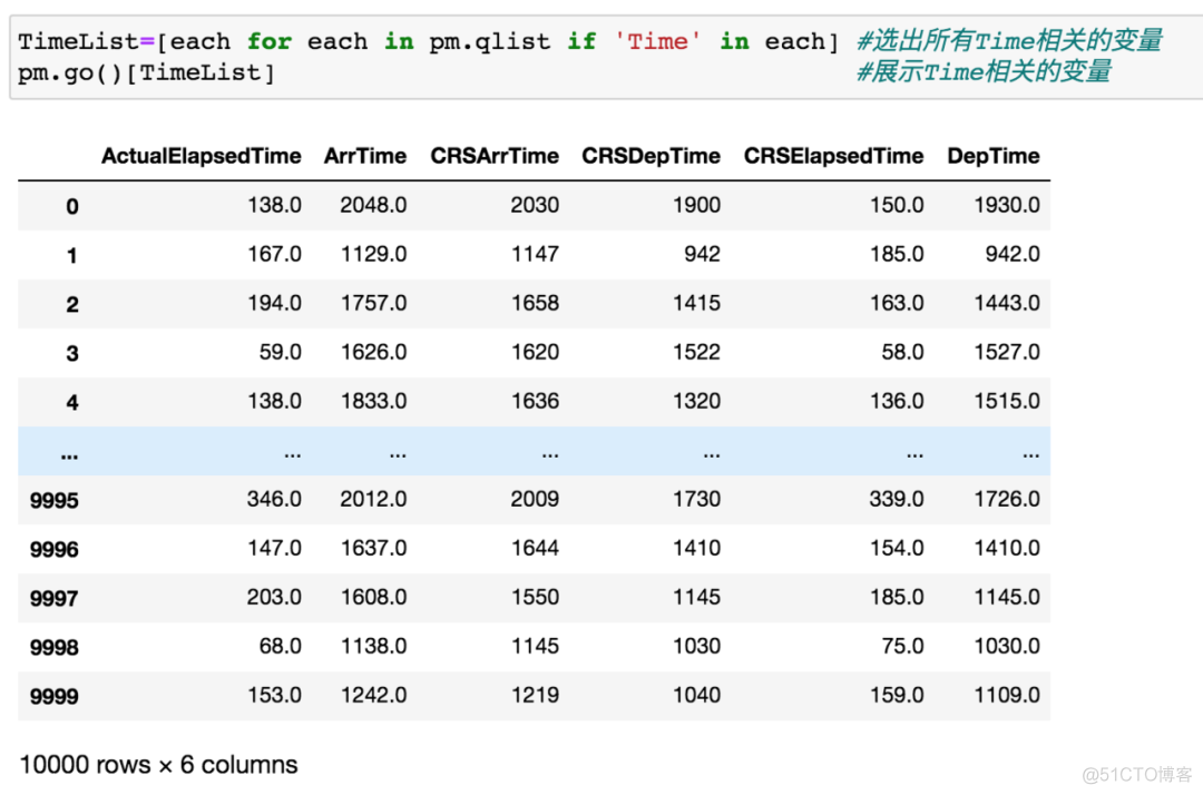 如何清洗深度学习的数据集里的数据_Time_13