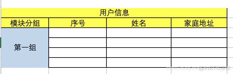 获取属性上的注解 java_方法