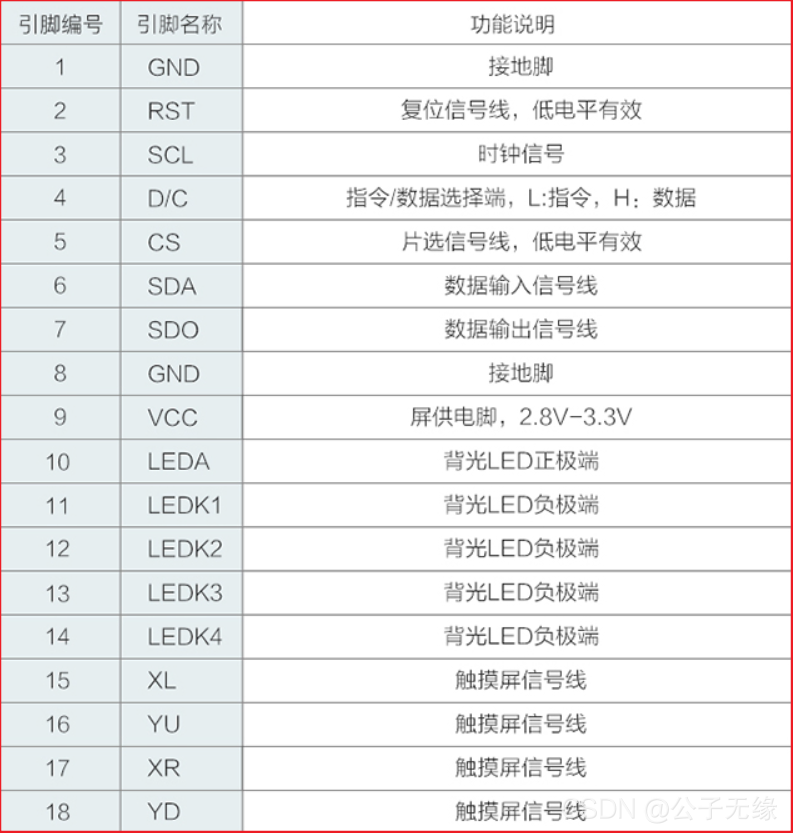 esp32 一键下载 CH341电路图_esp32 一键下载 CH341电路图