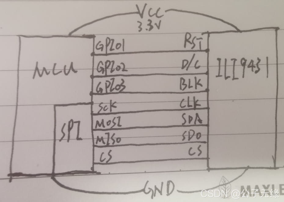 esp32 一键下载 CH341电路图_esp32 一键下载 CH341电路图_02