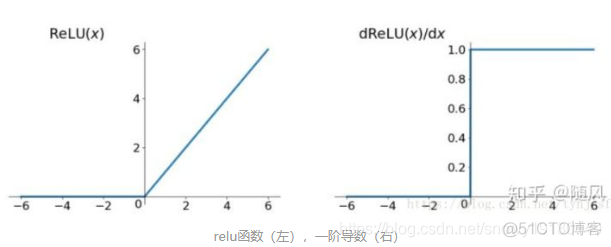 R语言新增一列归一化数据_迭代_66