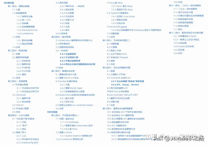 深入剖析kubernetes 张磊 目录_学习_02