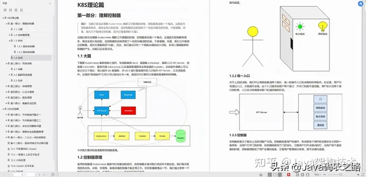 深入剖析kubernetes 张磊 目录_职场和发展_03